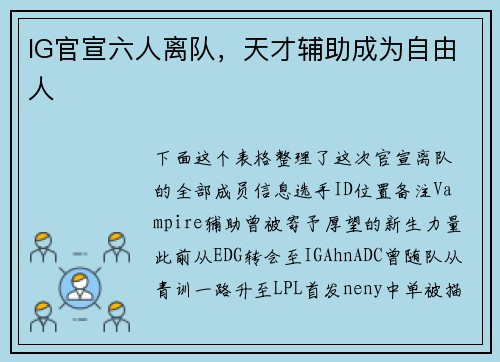 IG官宣六人离队，天才辅助成为自由人